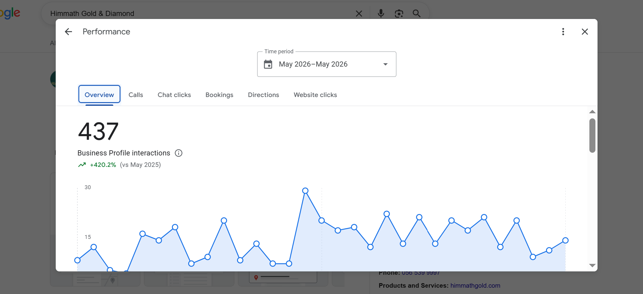 Google Business Profile